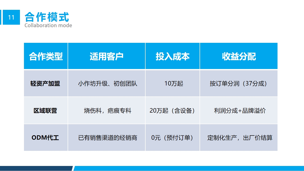 微信截图_20250607095542.png